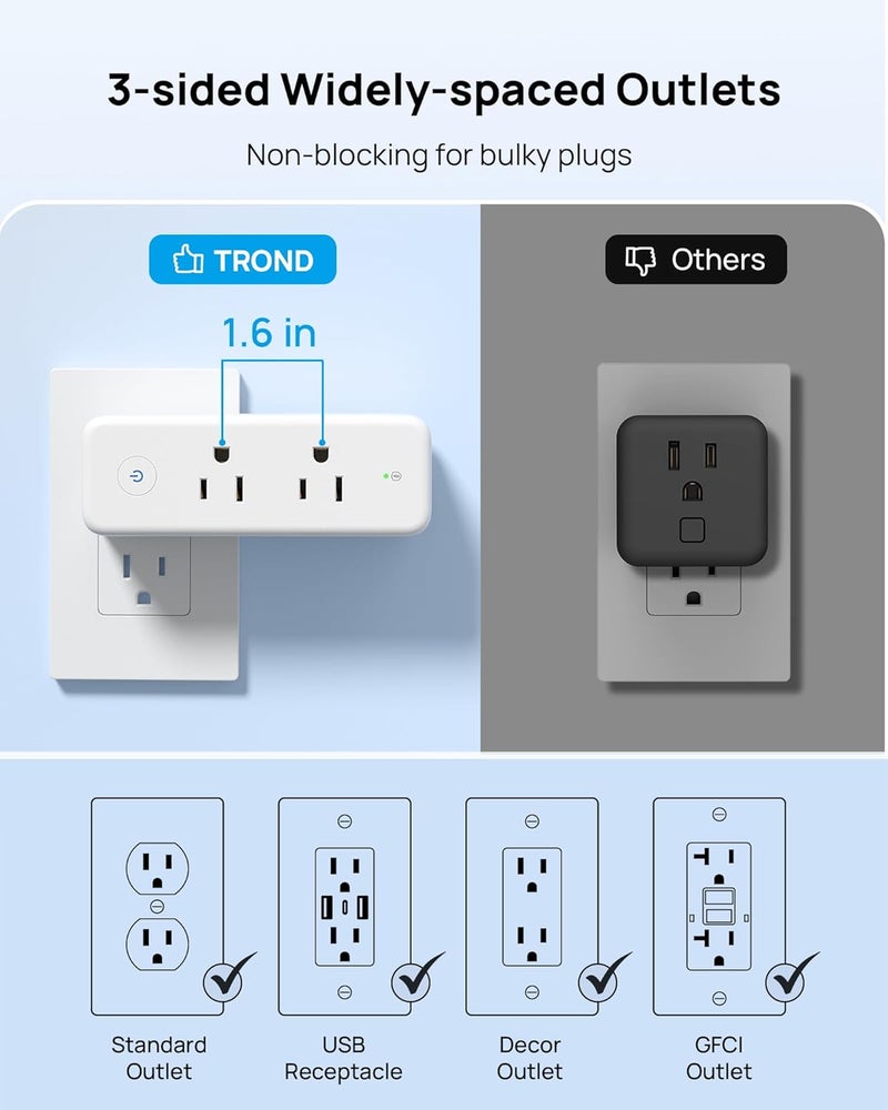 TROND Outlet Extender with 360° Rotating Plug, 6 AC Outlet Splitter, Swivel Multi Plug Wall Adapter with Power Switch, 3 Way Electric Multiplug Expander for Home Office Travel Dorm - Image 4